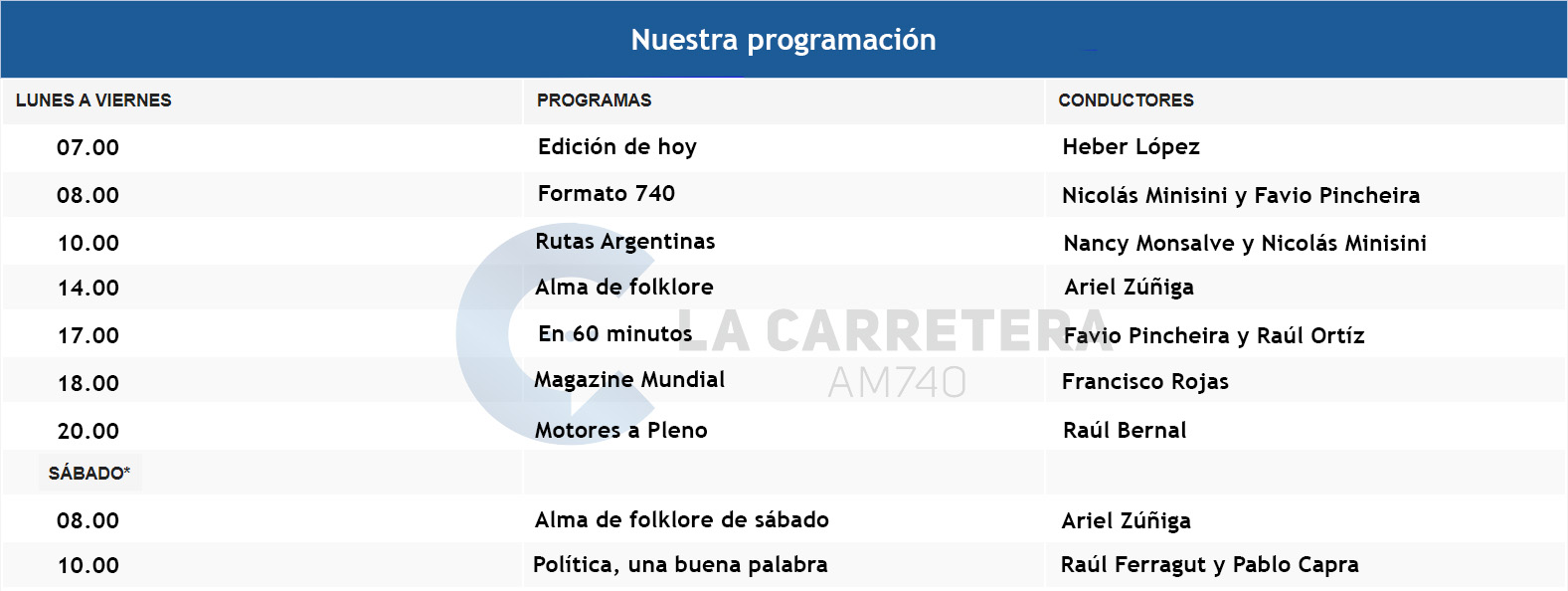 NUESTRA PROGRAMACIÓN