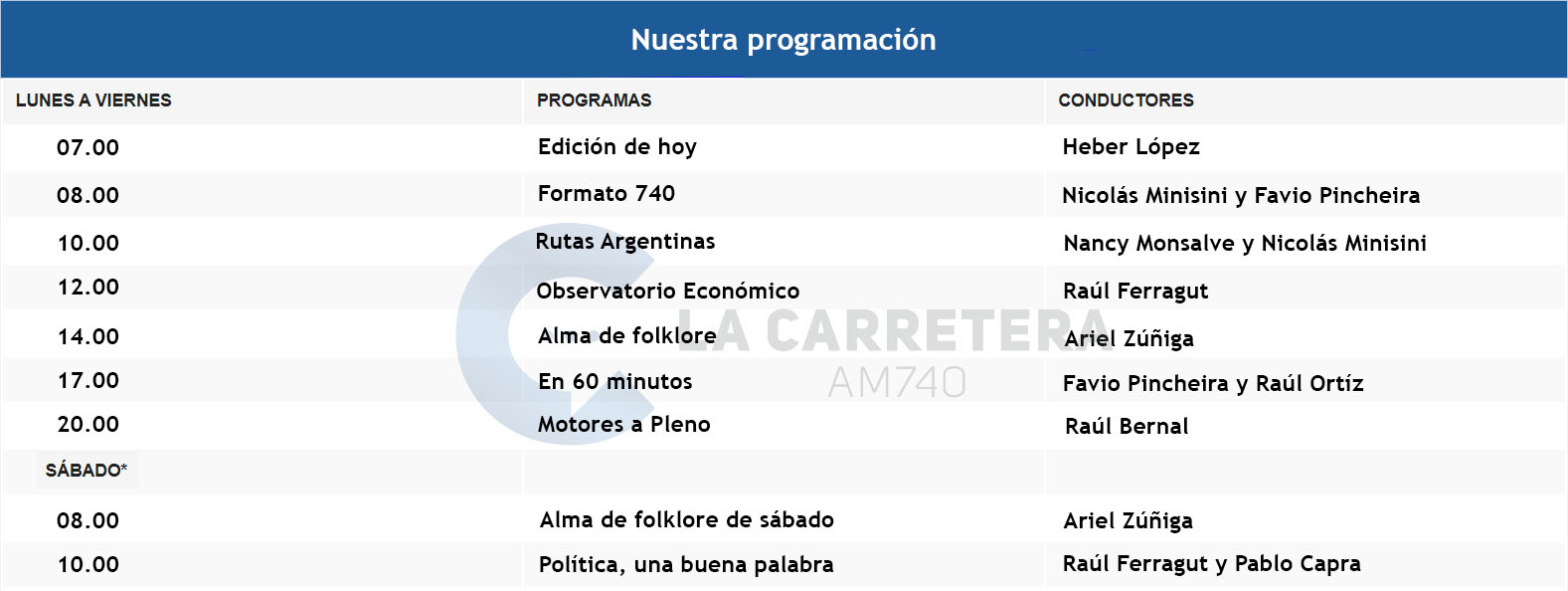 NUESTRA PROGRAMACIÓN 2