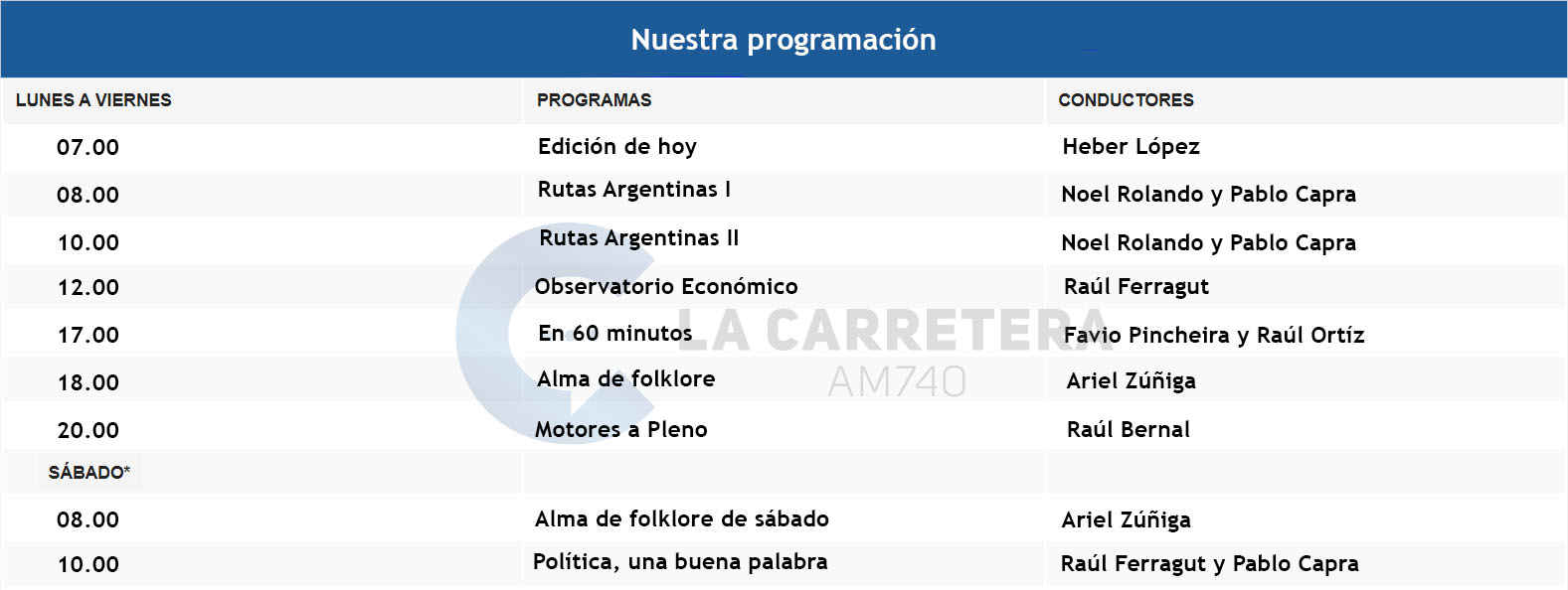 NUESTRA PROGRAMACIÓN Mayo de 2023