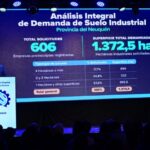 NEUQUÉN LANZA LA VENTA DE LOTES EN EL PARQUE INDUSTRIAL CAPITAL CON INCENTIVOS FISCALES Y FOCO LOCAL